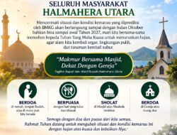 Kemarau Berkepanjangan, Pemda Halut, Ajak Warga Tekun Berdoa dan Berpuasa